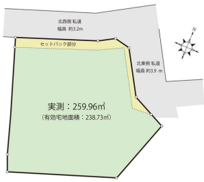 馬場1-20古家付き土地